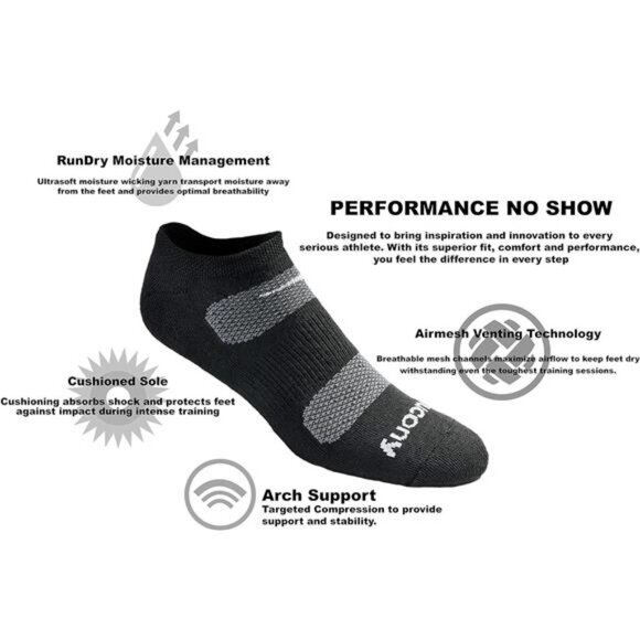 Men's No Show Running Socks Moisture Wicking Mesh Ventilated Cushioned Gym - Picture 6 of 7